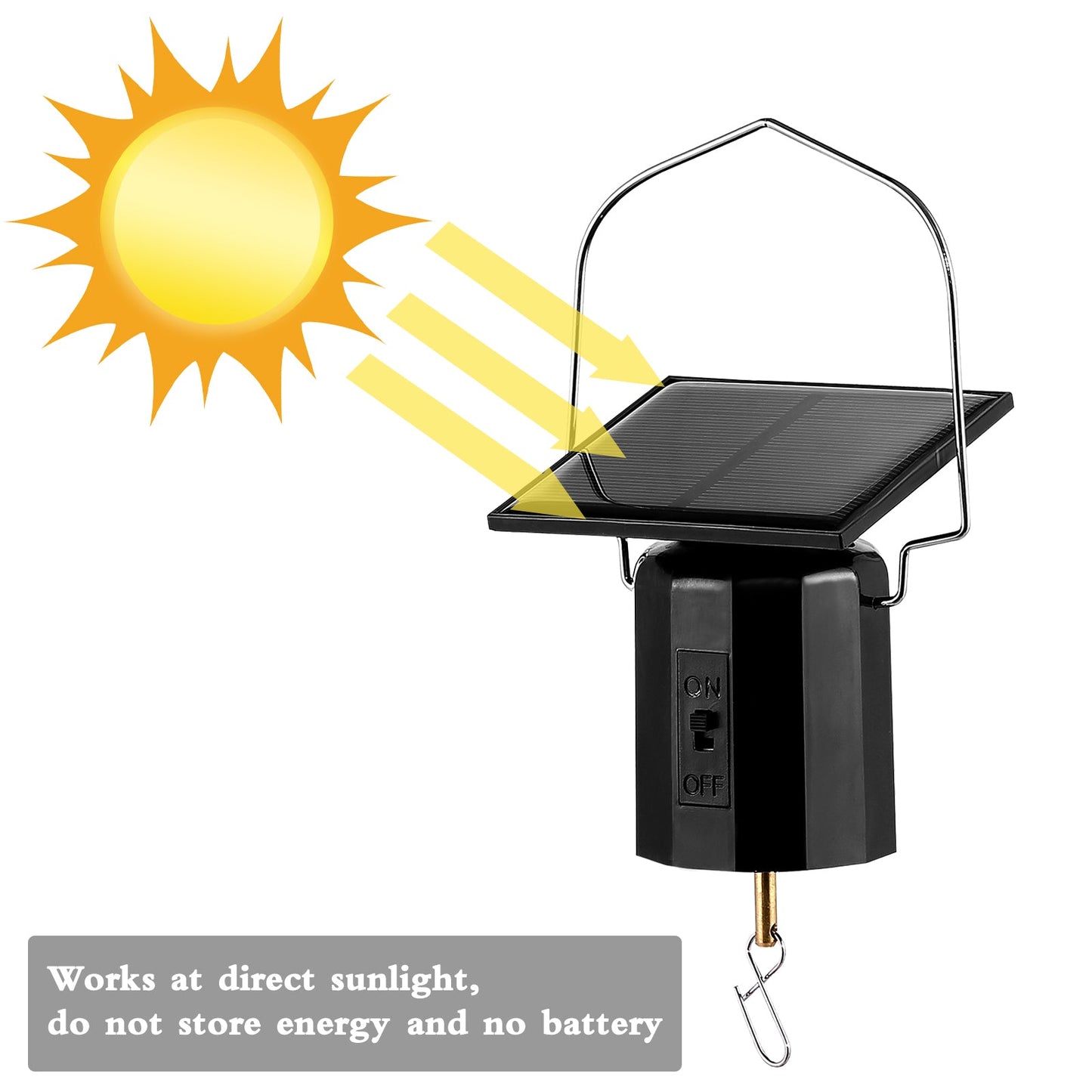 Moteur Éolien Rotatif Solaire