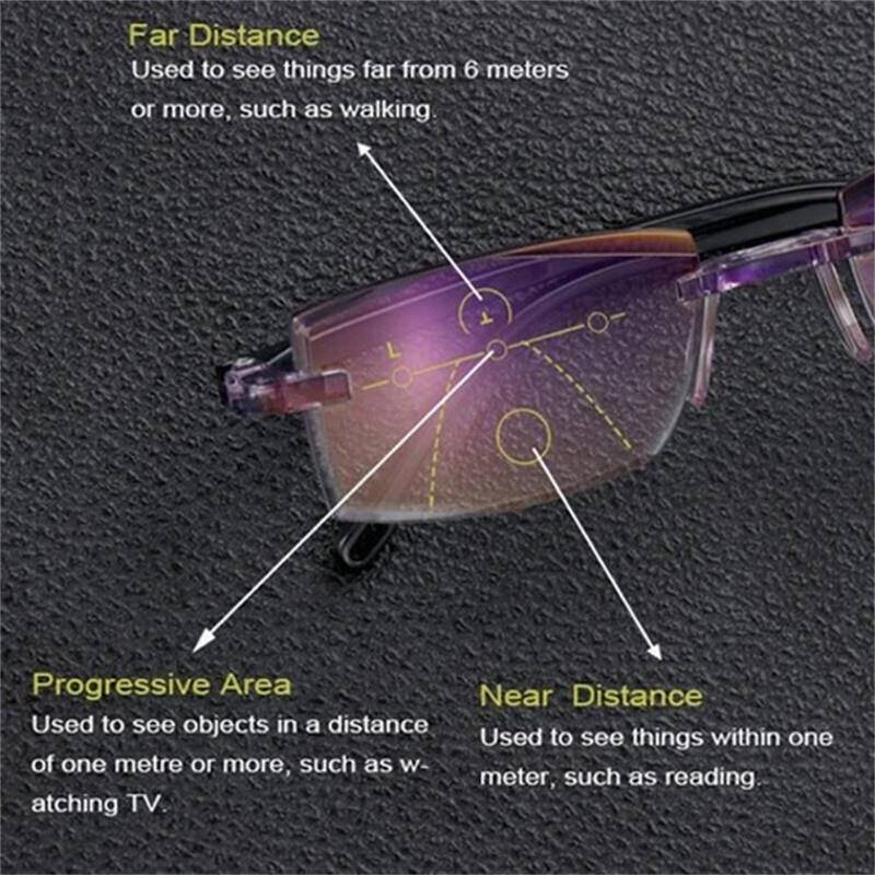 Saphir-Lesebrille mit hoher Härte, Anti-Blaulicht und intelligentem Doppelfokus