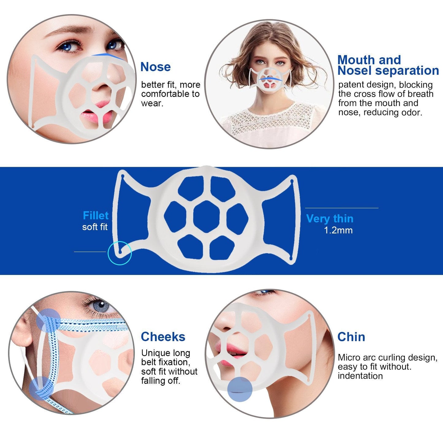 Support de masque facial 3D souple pour plus d'espace de respiration