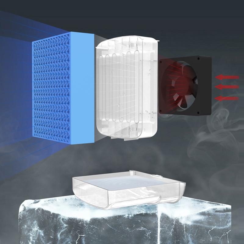 Climatiseurs portables Keilini