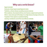 ColaPa™ Wrist Brace（1Pcs）