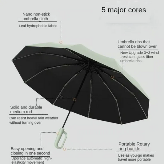 Parapluie avec poignée mousqueton fantaisie