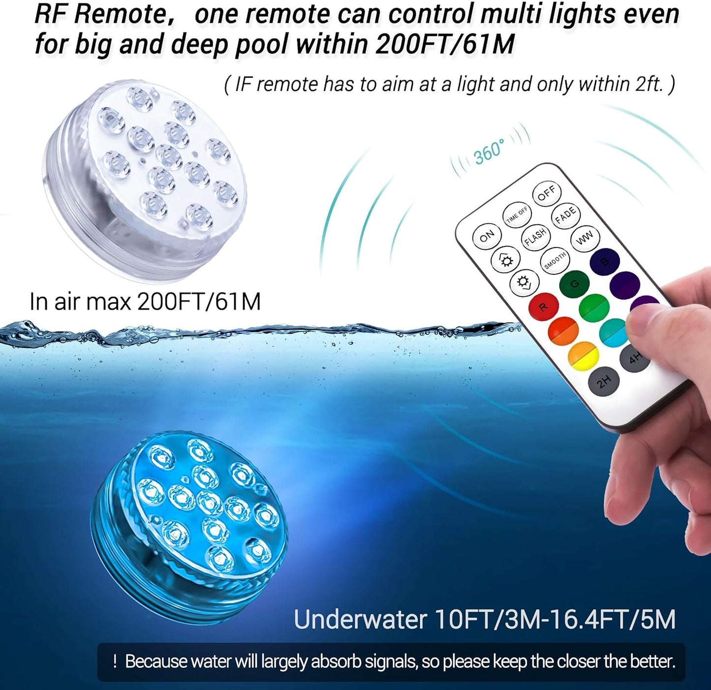 Lumière LED étanche à ventouse magnétique avec télécommande