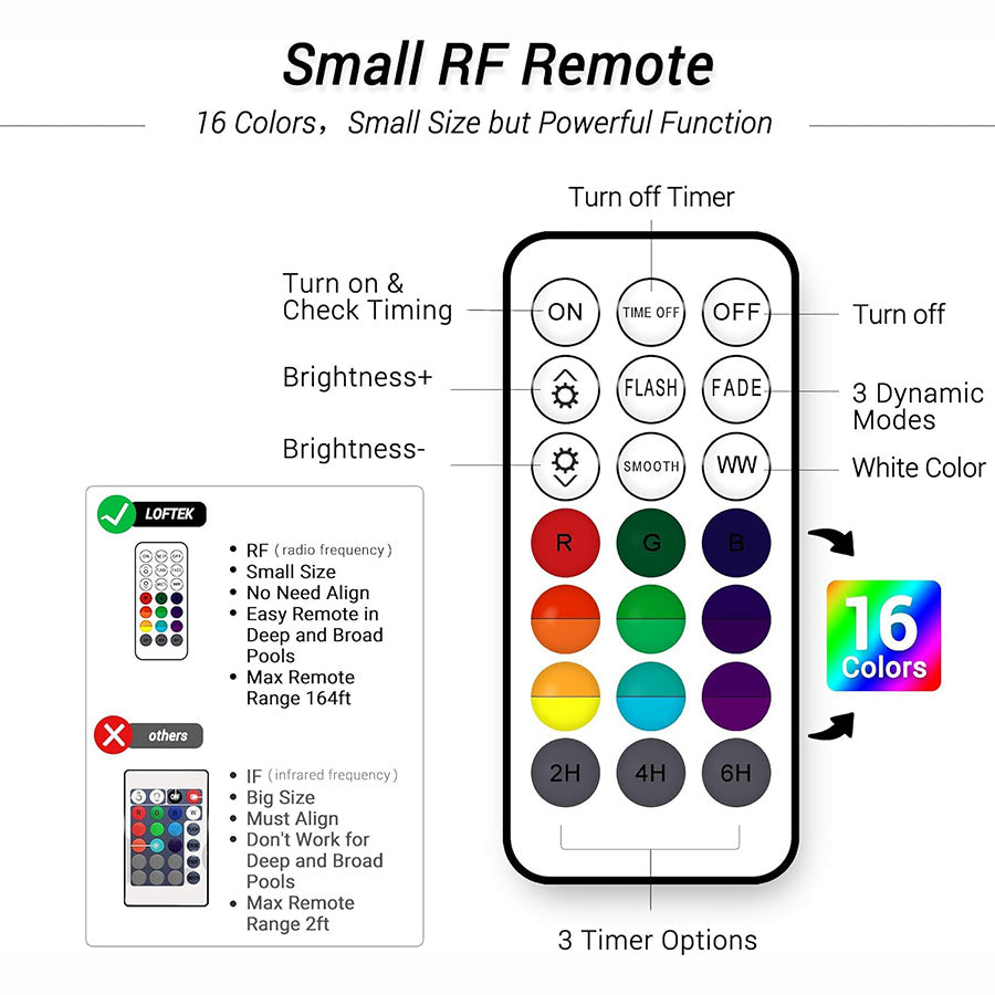 Lumière LED étanche à ventouse magnétique avec télécommande