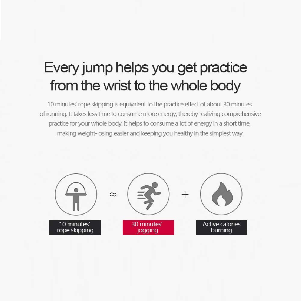 Corde à sauter pour l'exercice aérobique comme l'entraînement de vitesse, l'entraînement d'endurance et la salle de sport (170g/330g/430g)