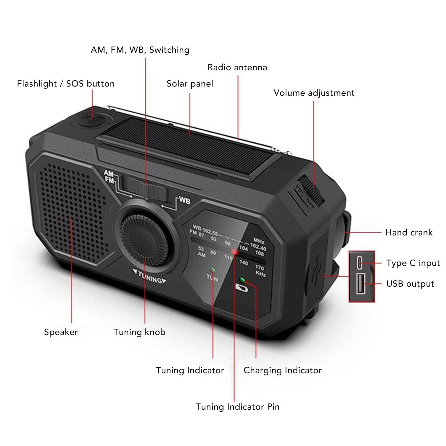 Radio météo d'urgence AM/FM/NOAA à manivelle solaire