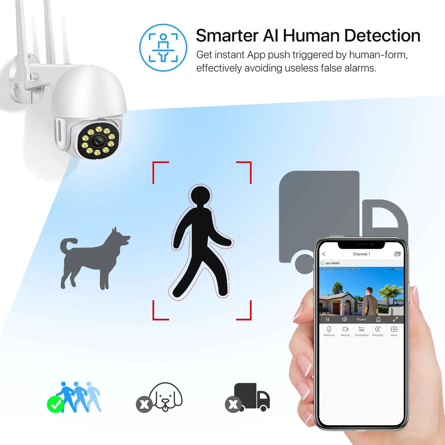 Caméra de Surveillance Domestique Extérieure PTZ WiFi