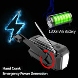 Emergency Solar Hand Crank AM/FM/NOAA Weather Radio