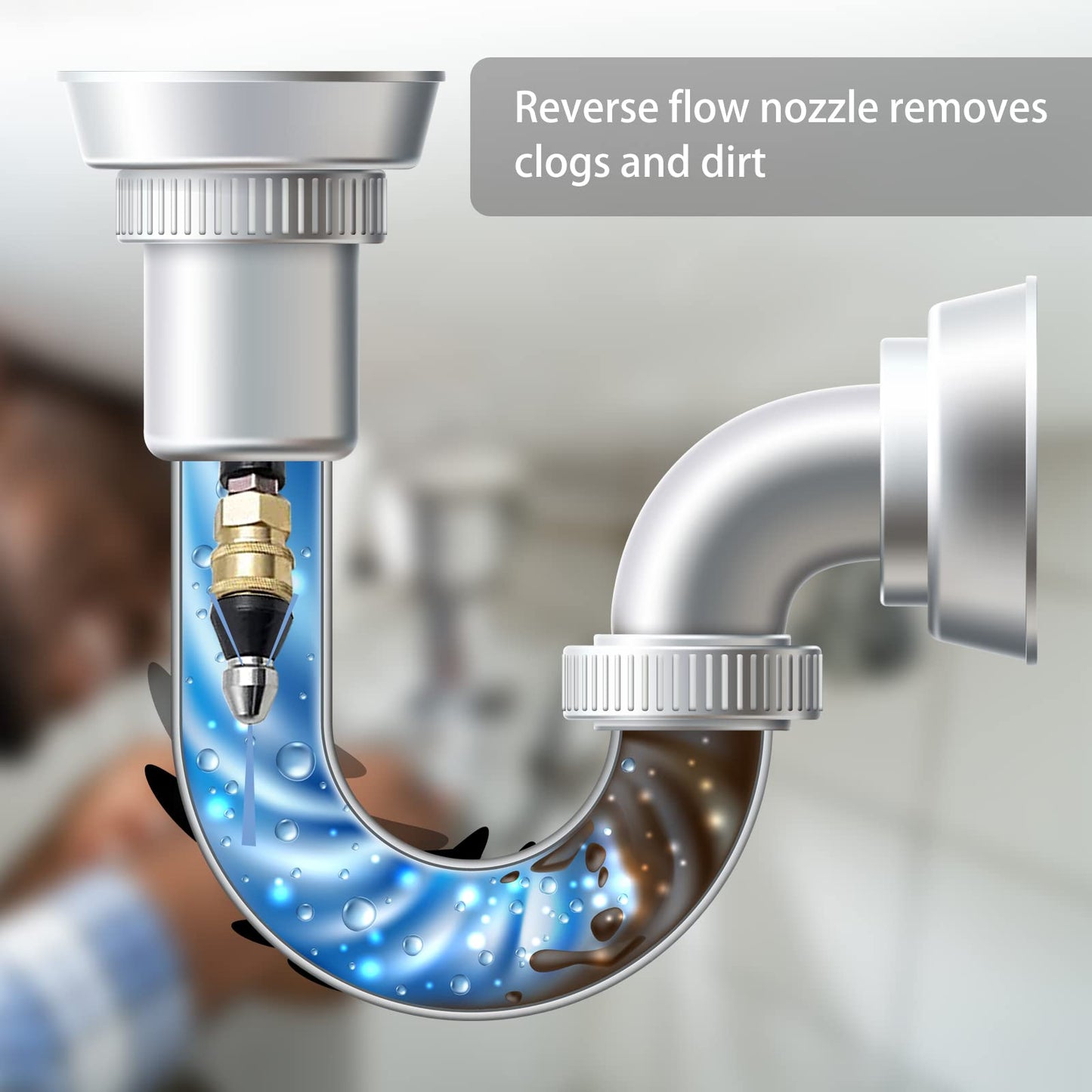 Sewer Cleaning Tool High-pressure Nozzle