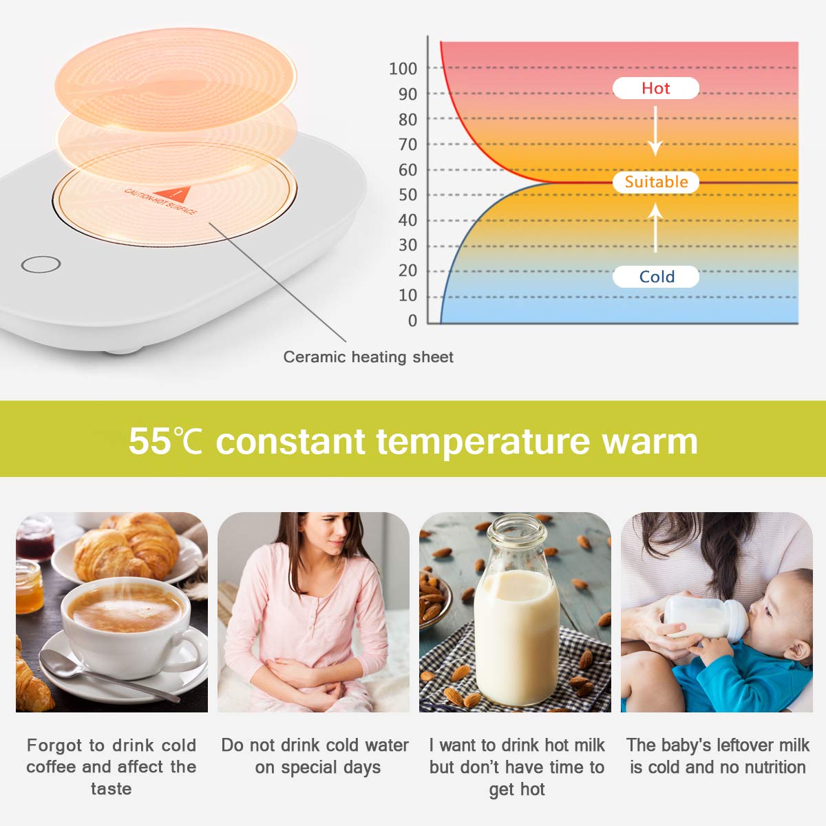 Plaque chauffante COLAPA™ pour tasse à café