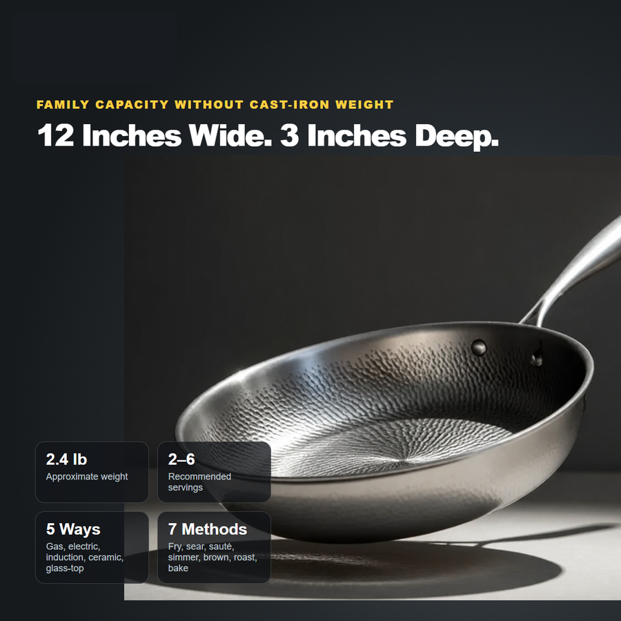 Keilini 12-inch pan size weight and cooktop specifications