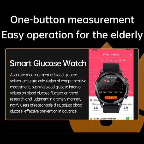 Montre Geekran pour le diabète