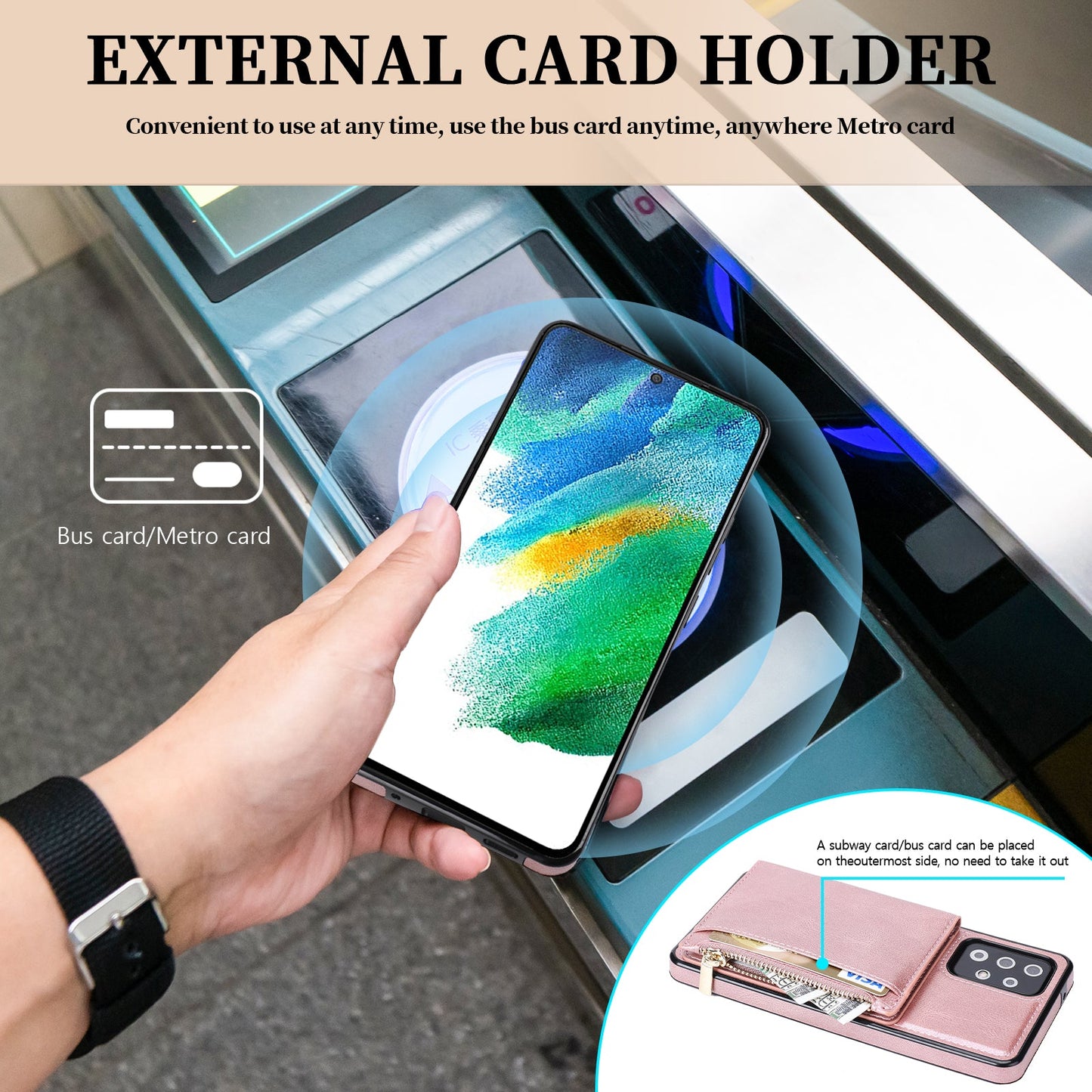 Nouvel étui de téléphone multifonctionnel portefeuille zippé pour Samsung A72 5G
